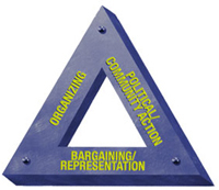 CWA Triangle